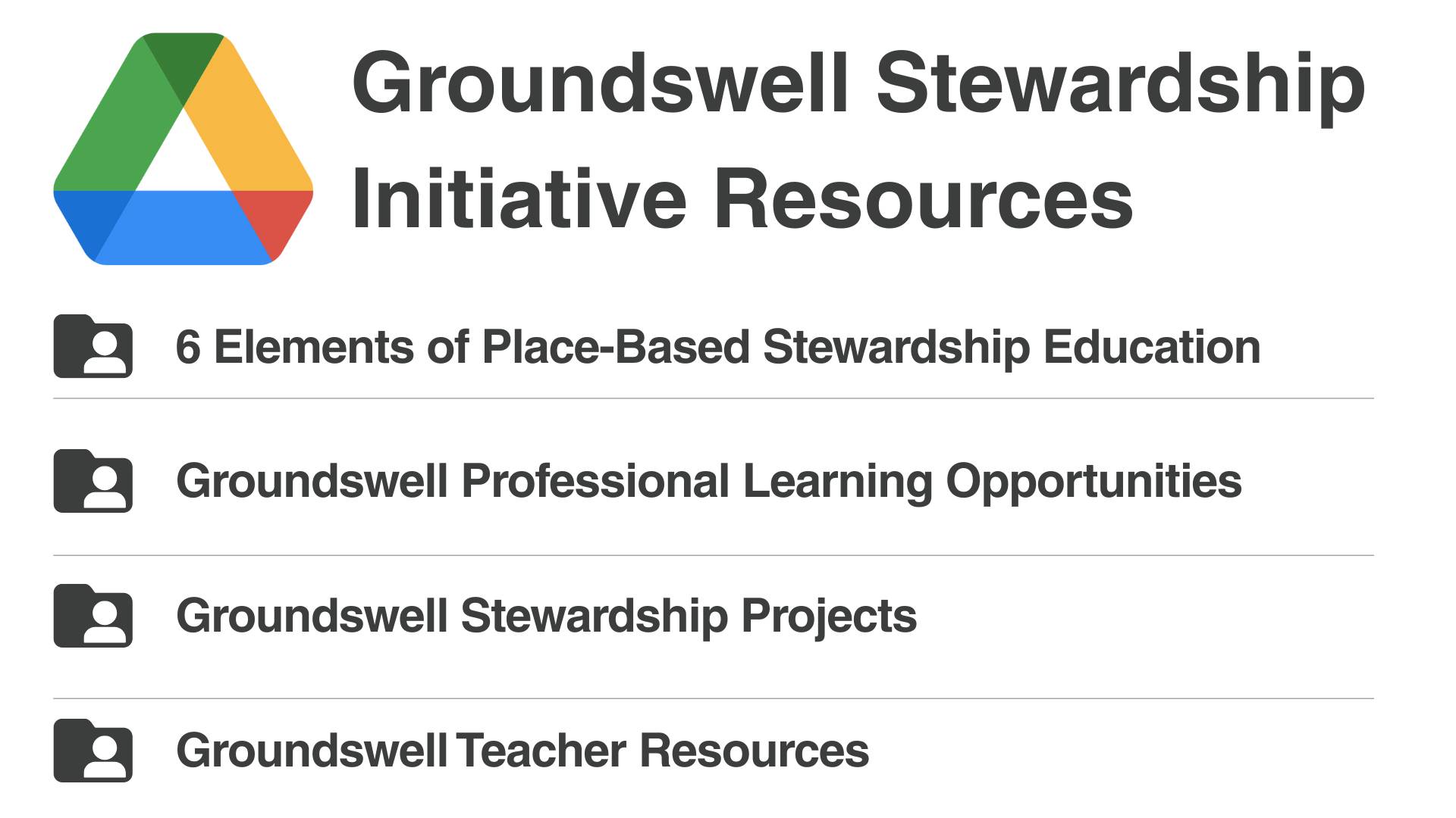 Google drive folder with lines for professional learning opportunities, resources, projects and 6 Elements of Place-Based Stewardship Education